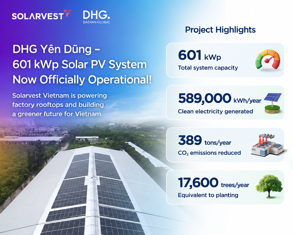 Solarvest Vietnam and Daehan Global Yen Dung officially commission 601 kWp rooftop solar system in Bac Giang